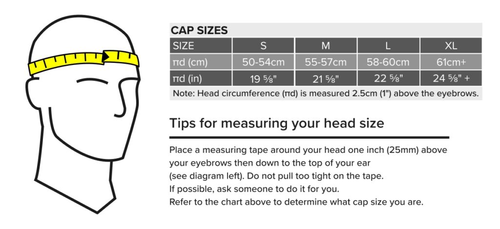 Head Circumference For Graduation Cap